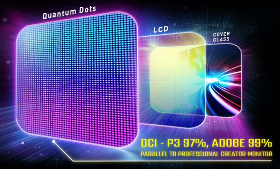 曲面+电竞显示器有多强？微星月神突然爆火，已经给出了答案