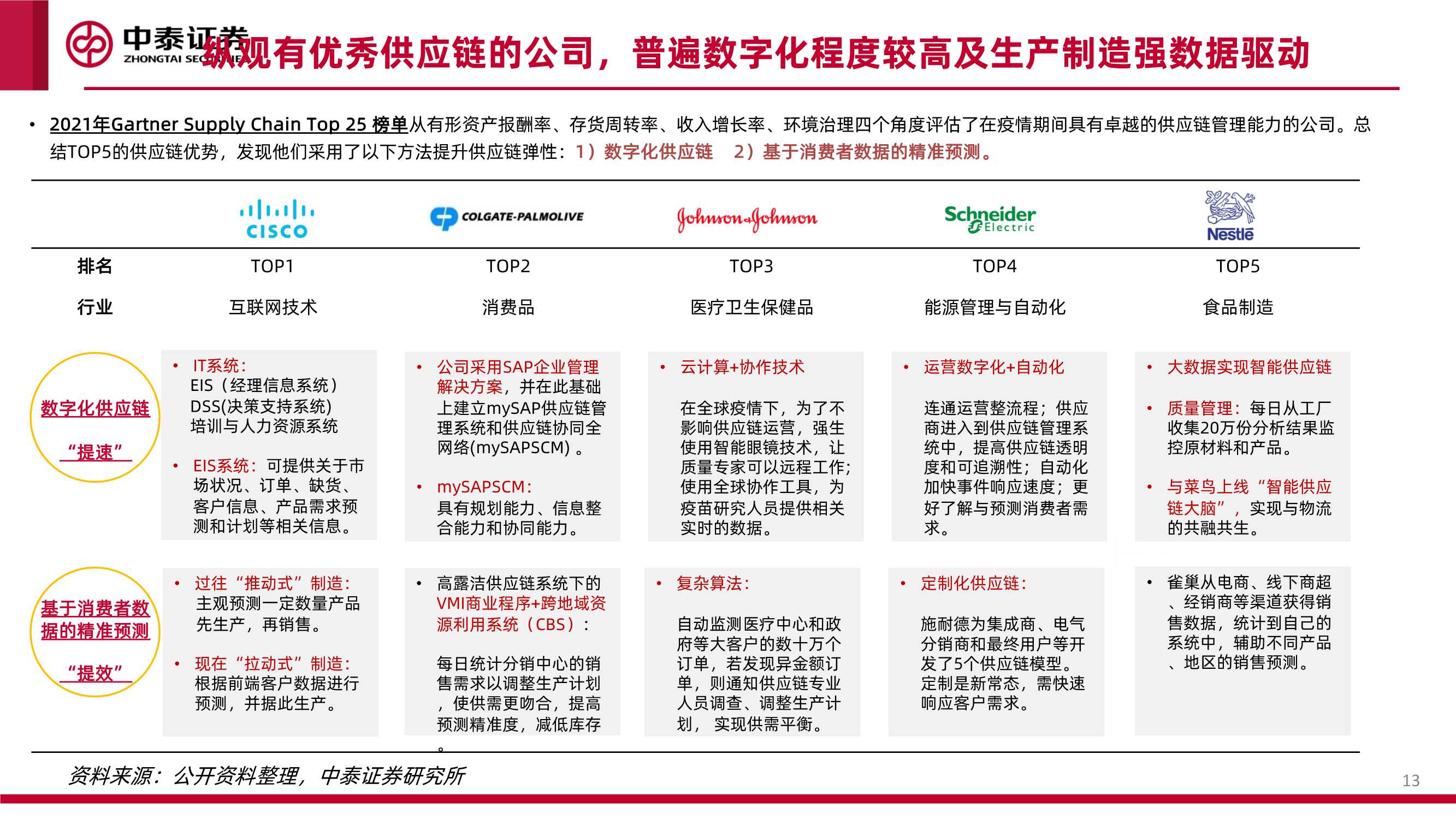 互联网行业品牌出海系列深度·SheIn篇：疾如风，徐如林