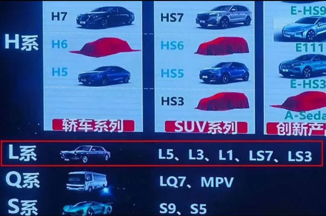 特斯拉Model 3/Y价格调整；吉利帝豪L正式上市