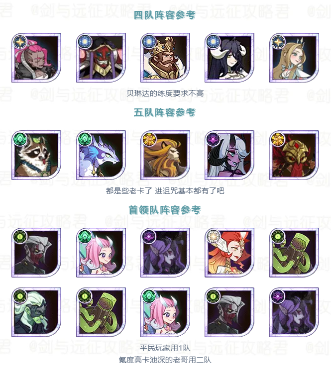 「爆料向」先遣服曜雀降临相关内容&本期诅咒梦境阵容参考