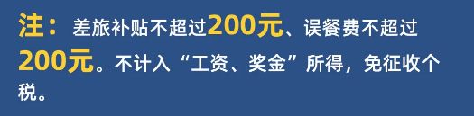2022年個人所得稅合理避稅的12種方法，省錢就靠它了