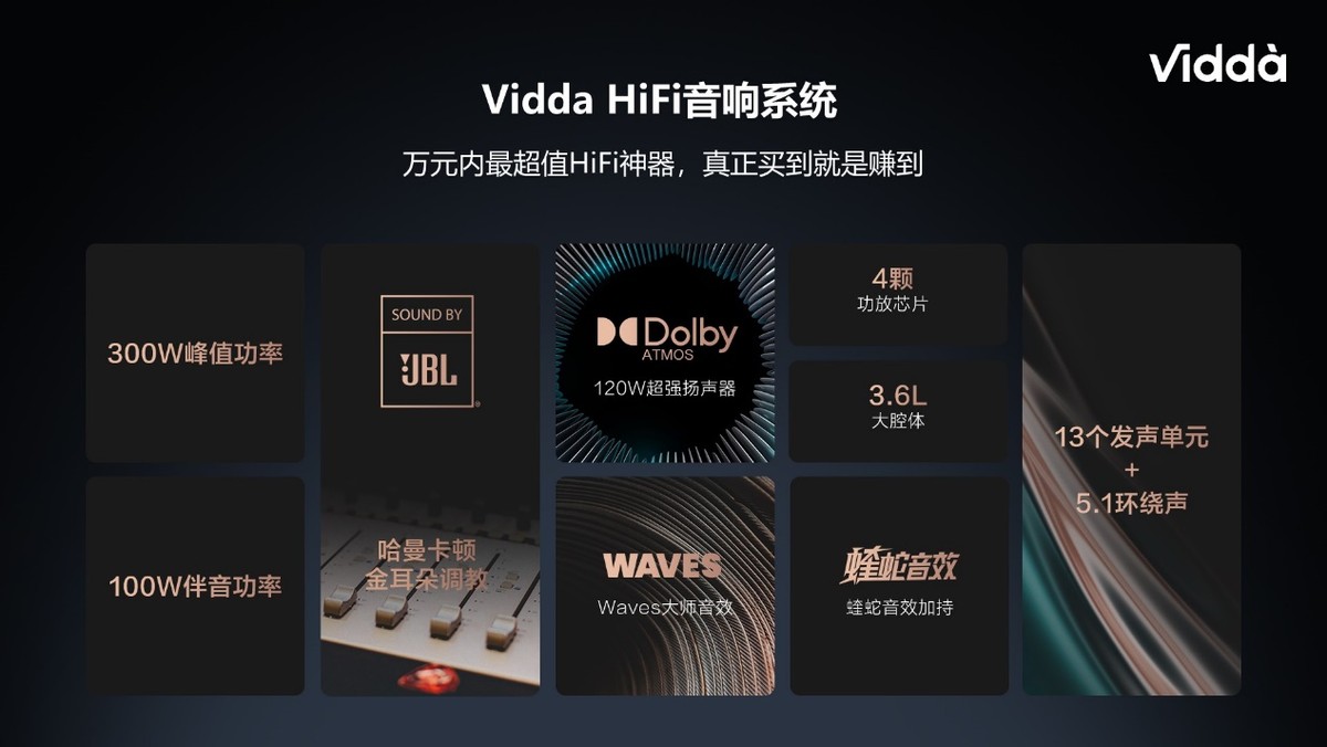 占有率四个月提升127% Vidda音乐电视揭秘流量密码