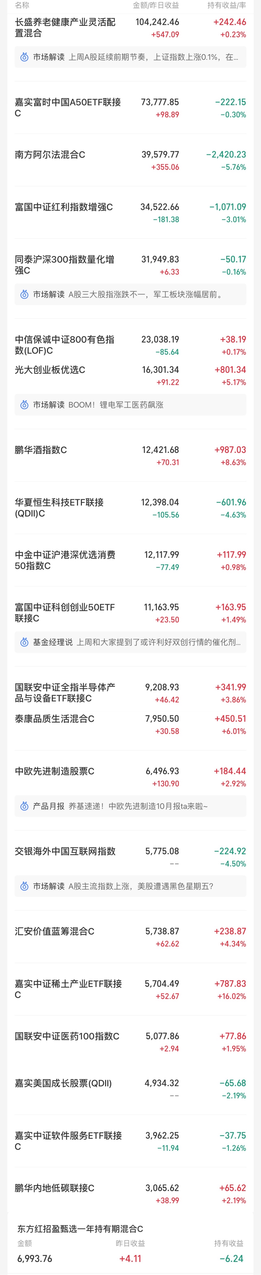 A股各指数涨跌分化，医药白酒消费三类策略详解