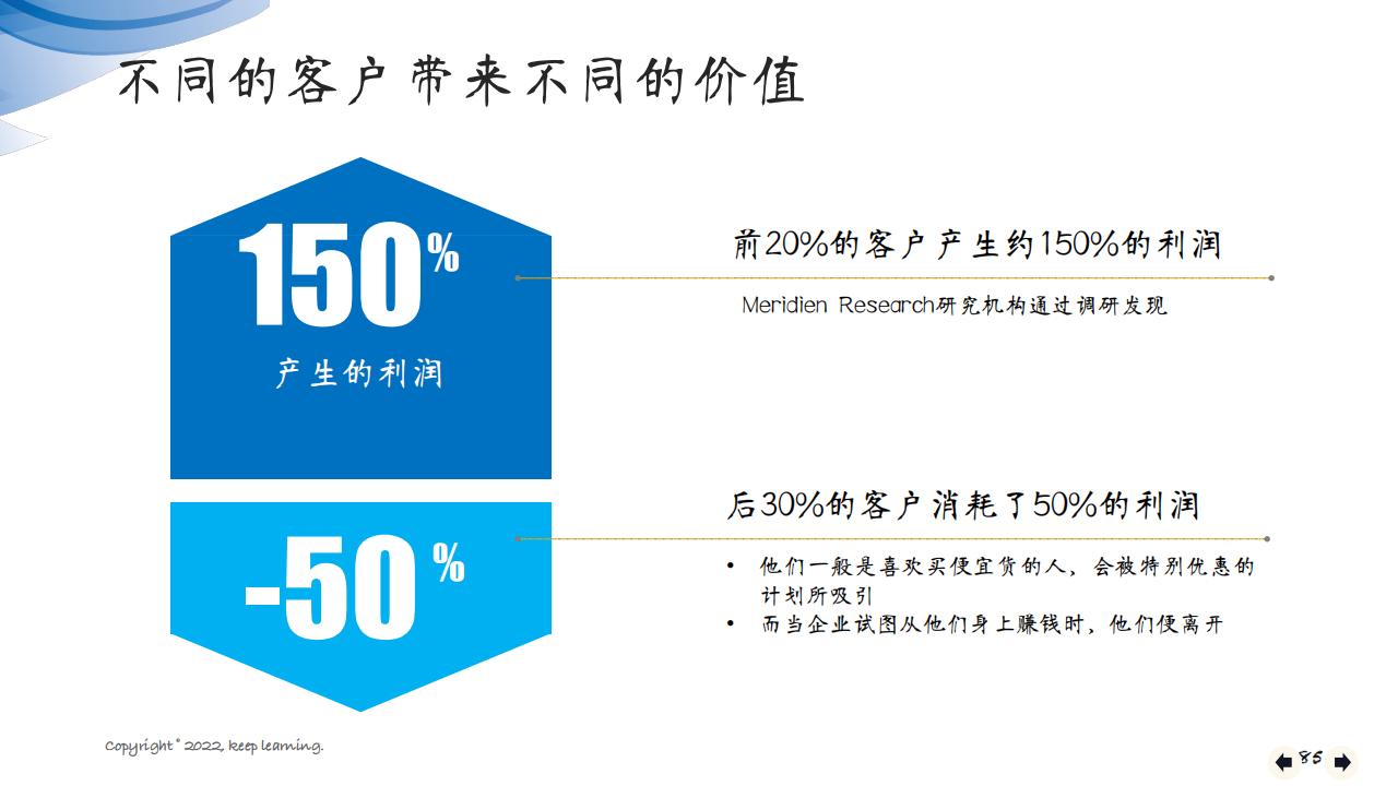 图解笔记《客户思维：企业经营的关键是对客户的经营》全集102页