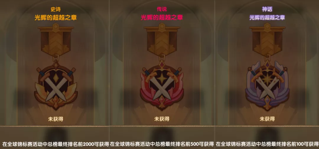全球锦标赛介绍与本期诅咒梦境阵容推荐