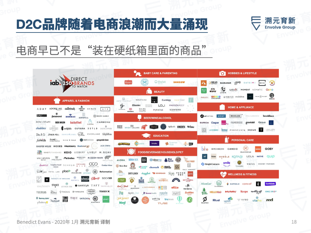 Ben Evans百页重磅报告：欢迎来到美丽新世界