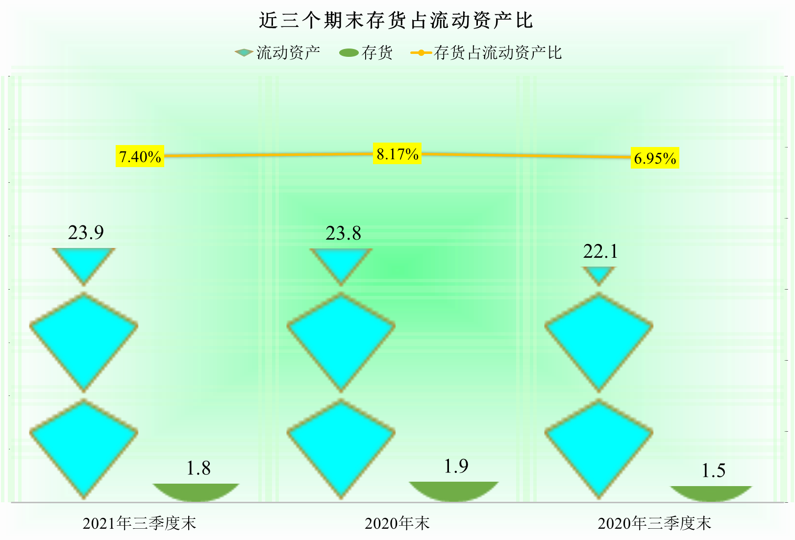 桂林三金的财报表现，规模虽然就这样，但却是一台取款机