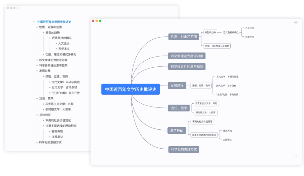 记者干货｜掌握结构化写作，让故事更有细节
