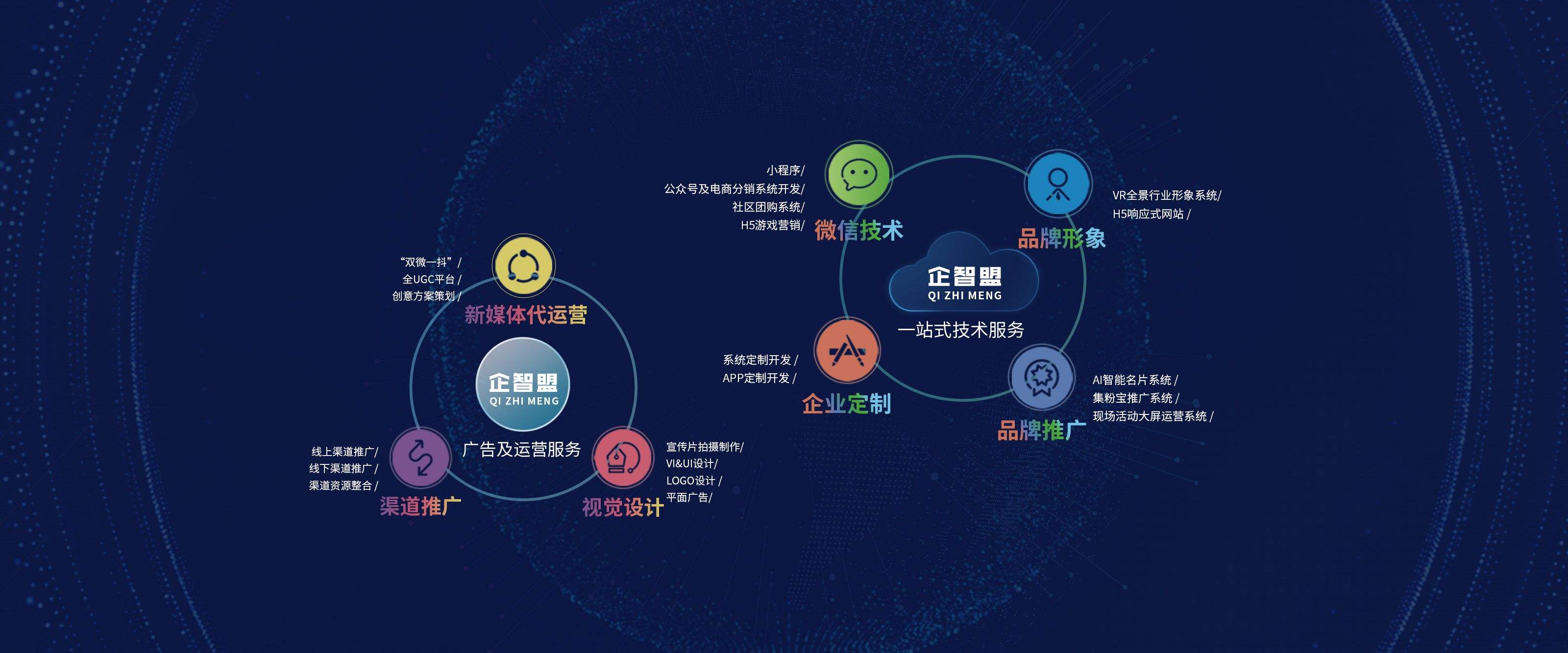 在抖音上如何运营推广自己的产品？