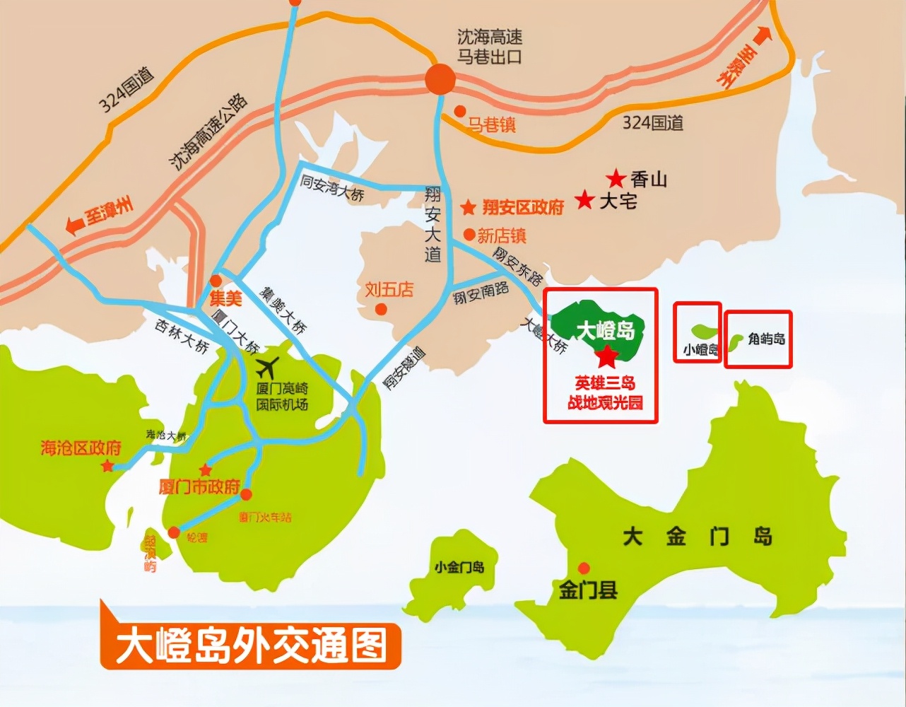 翔安英雄三岛,即大嶝,小嶝和角屿三岛,是炮击金门的重要前线阵地,也是