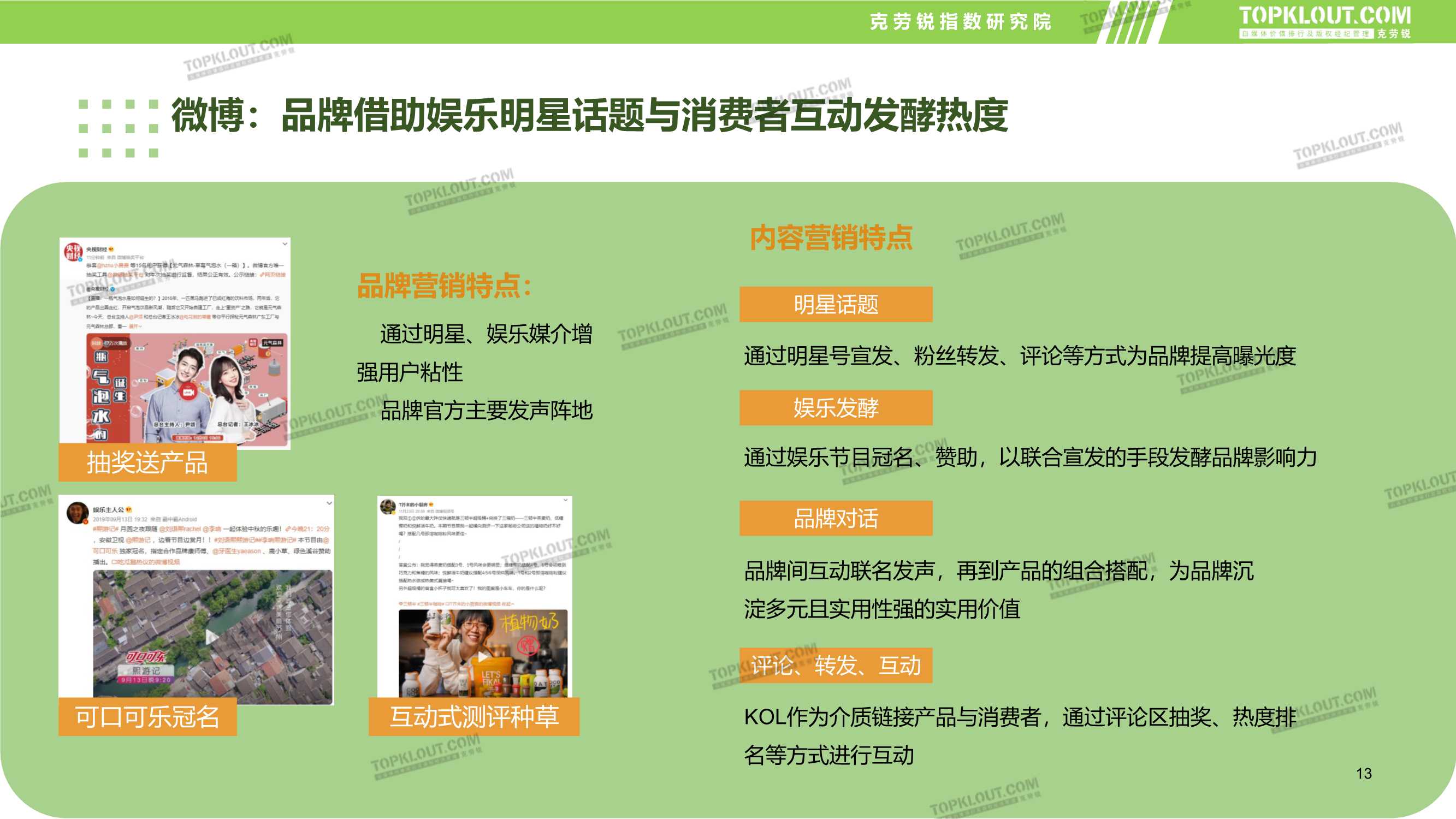 食品饮料品牌新媒体内容营销报告（克劳锐）