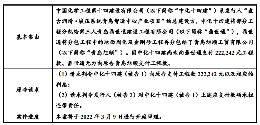 盘古智能受行业政策影响大，预计业绩下滑，客户集中