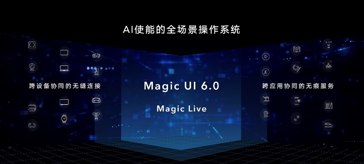 荣耀Magic V正式发布，开启折叠屏主力机时代-最极客