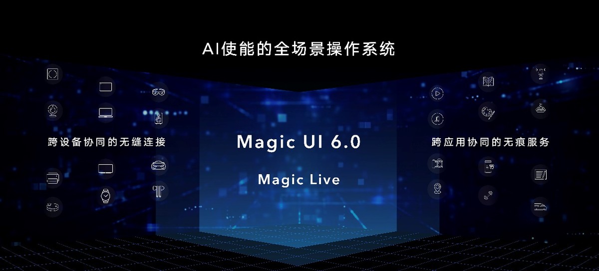 荣耀Magic V正式发布，开启折叠屏主力机时代