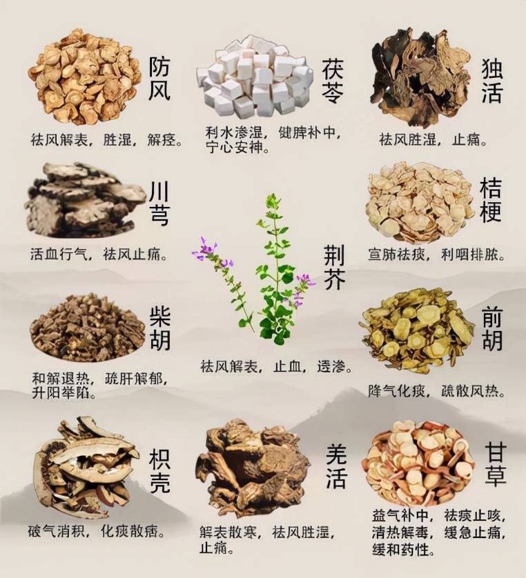中医药助力天津抗疫，疫情无情人有情，多方支援暖人心