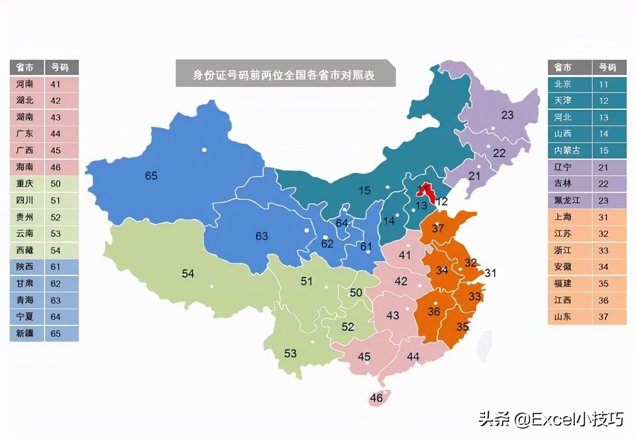 身份證號碼居然這么多信息，識地址，看生日，辨男女，都在里面？