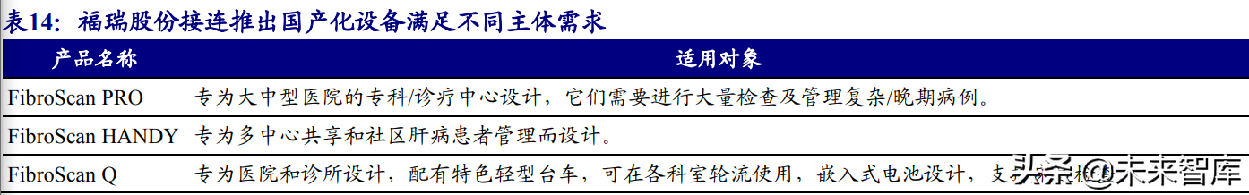 中药行业研究报告：品牌中药OTC，看好稳健赛道投资机会