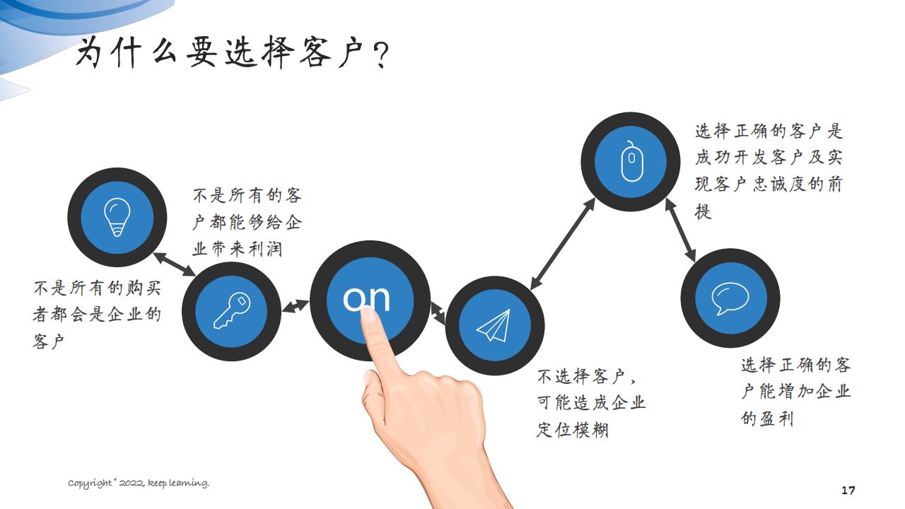 图解笔记《客户思维：企业经营的关键是对客户的经营》全集102页