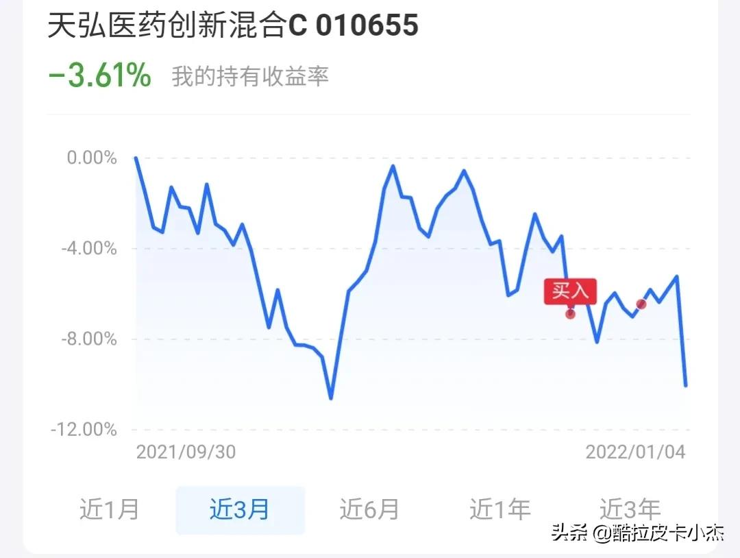 医药冰火两重天，还能坚持吗？