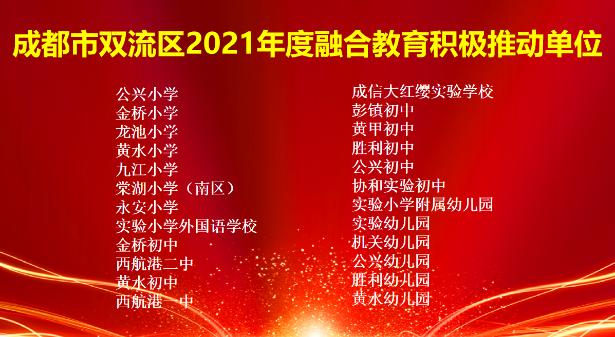 成都市双流区2021年度融合教育年会隆重召开