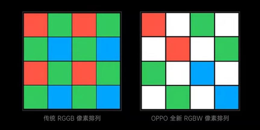 OPPO Reno7 Pro测评：这颗前摄，堪比后摄