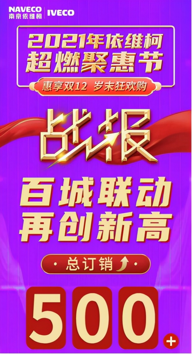 依維柯雙十二熱賣 優惠根本停不下來