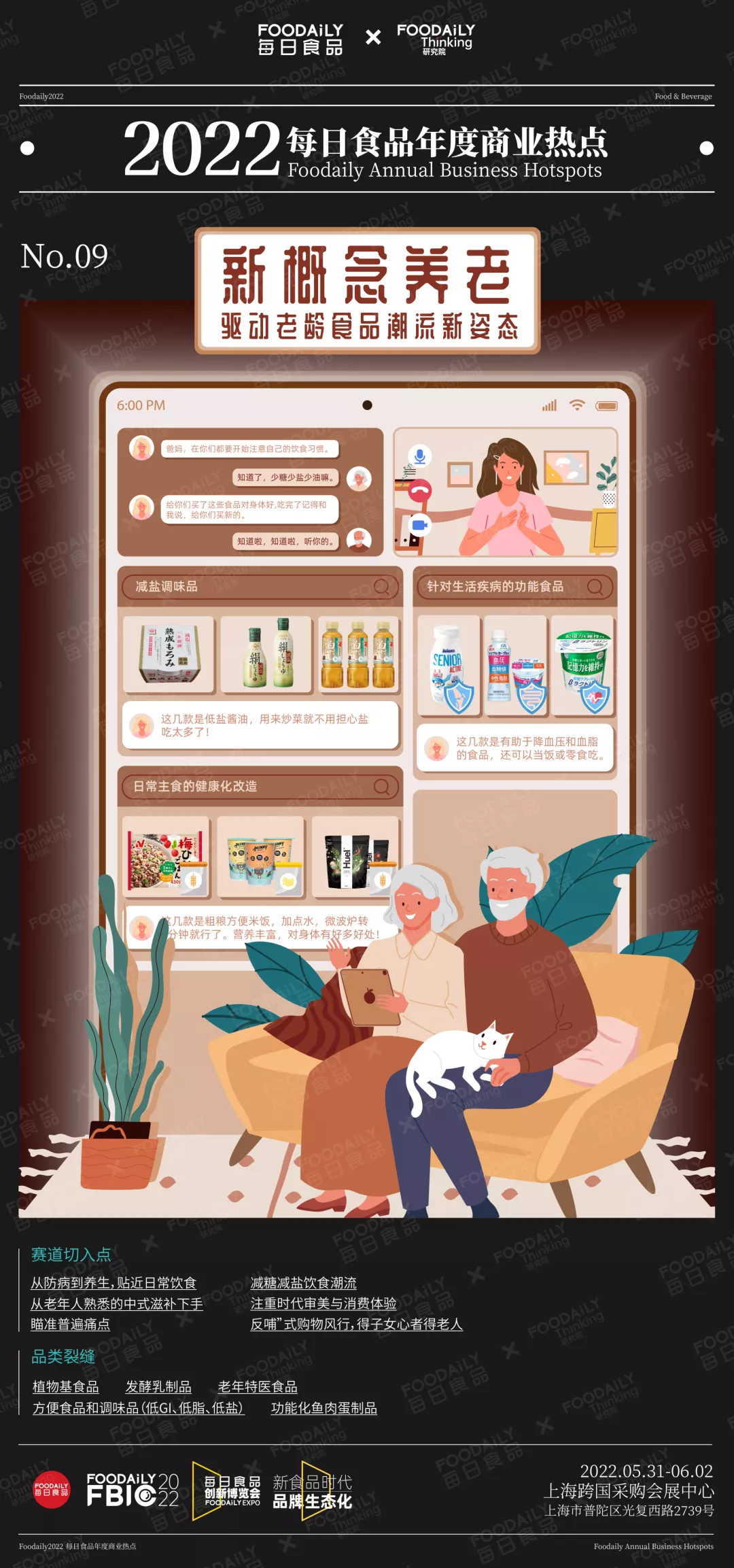 每日食品年度商业热点发布，2022年赛道新物种机会都在这里了