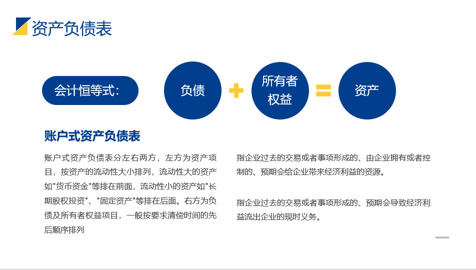 财务报表与财务基础知识培训，全内容PPT模板，完整课件直接用