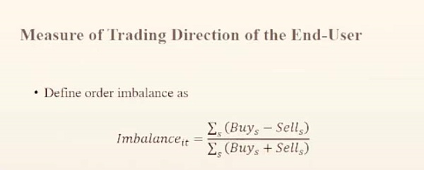 清华大学王茵田教授：BTC期权市场的流动性研究