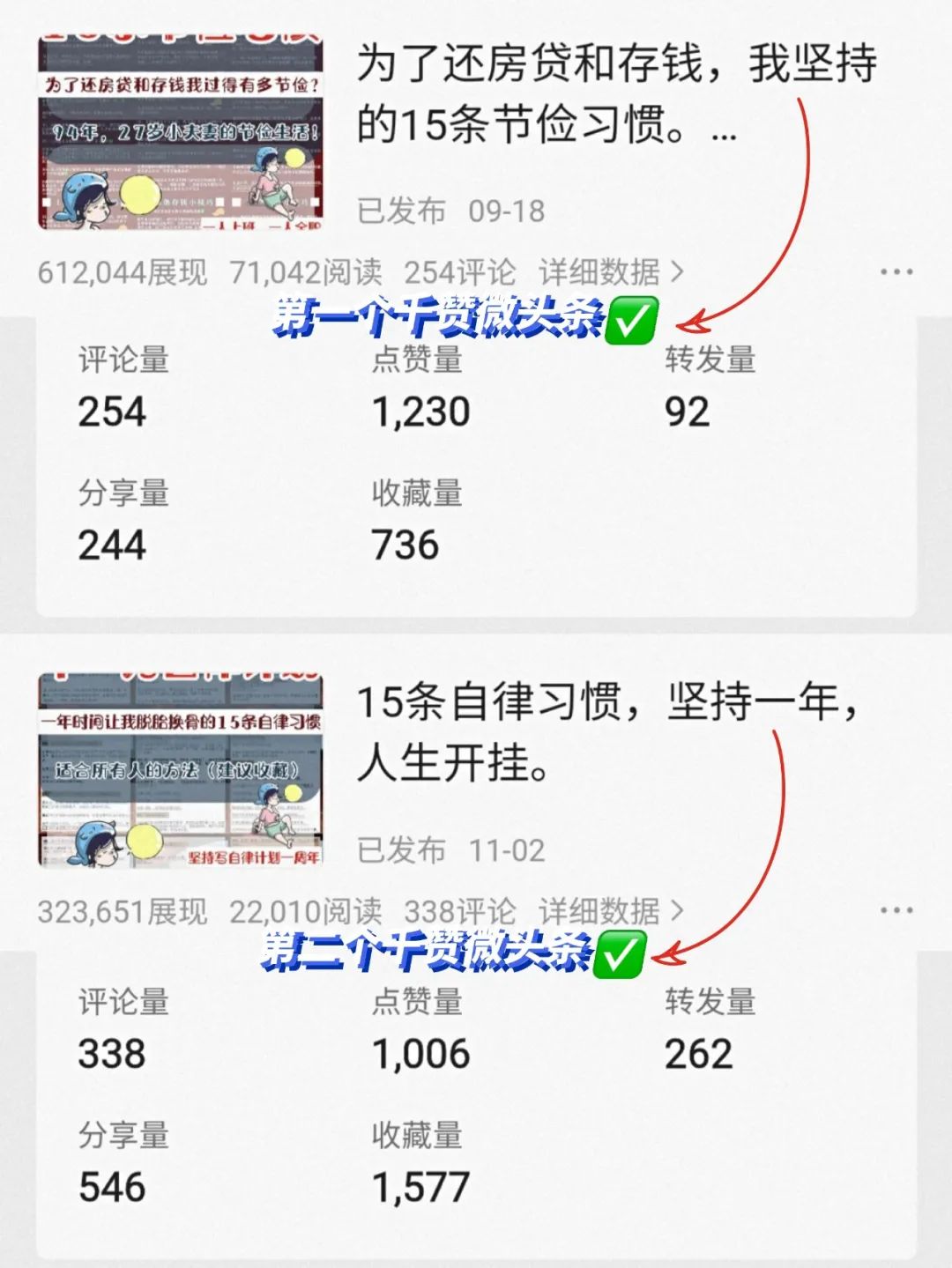 我终于写出1000赞的微头条：想给新手小白的6条写作建议