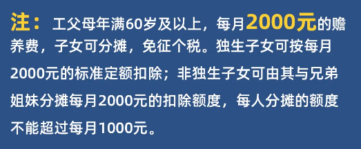 節稅技巧(如何合理節稅)