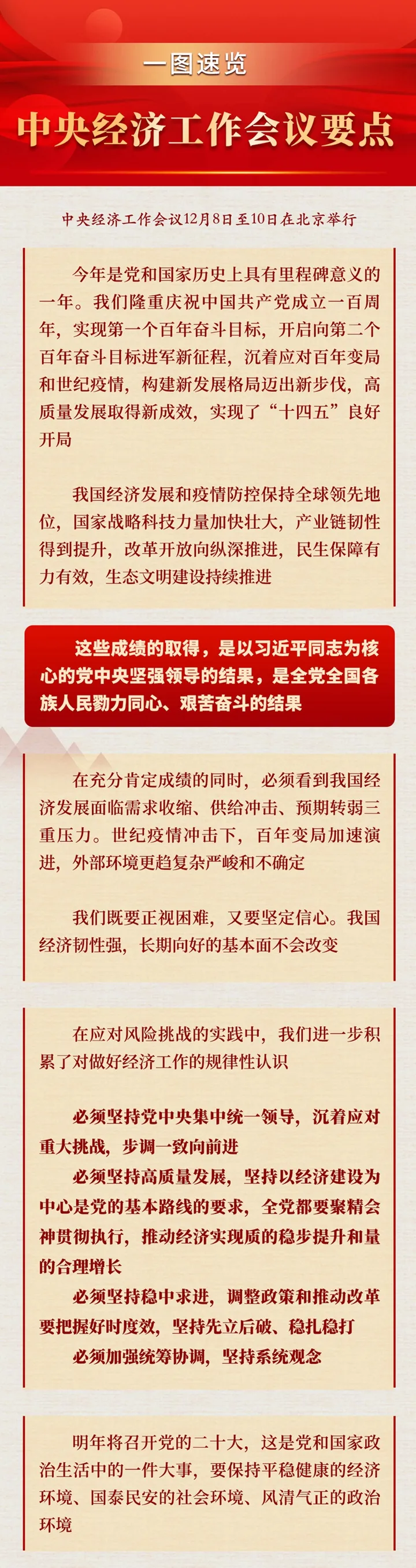 一图速览中央经济工作会议要点