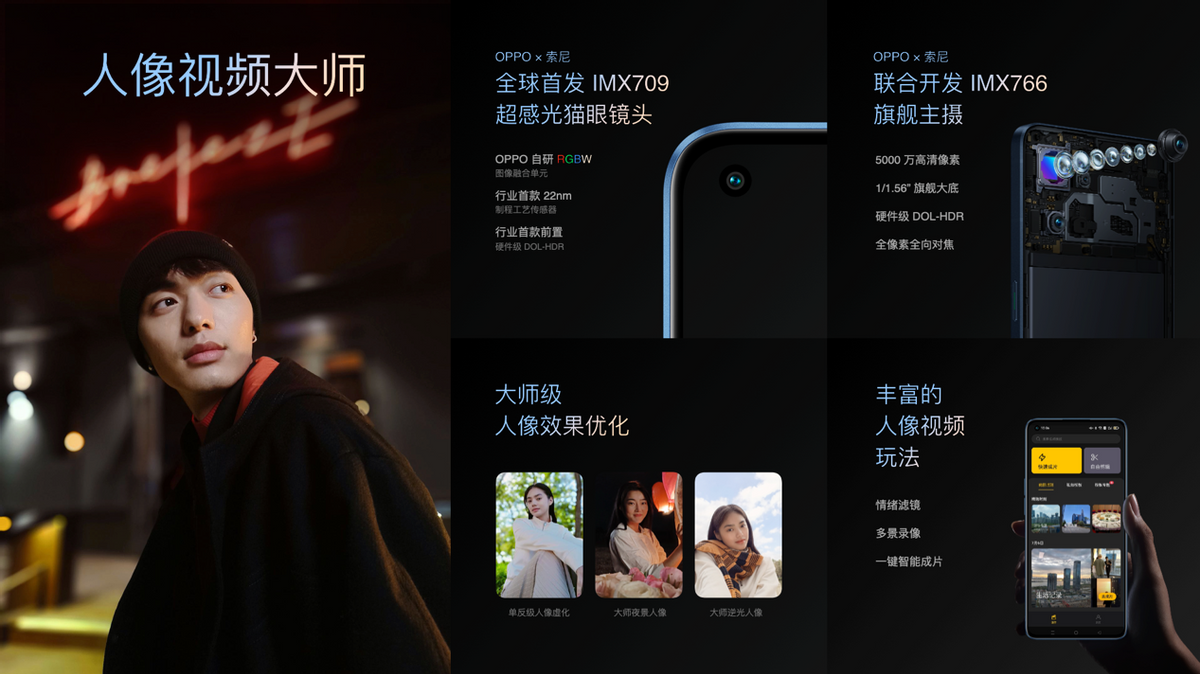 人像视频大师Reno7领衔，多款硬核产品亮相！OPPO 加速构建IOT生态