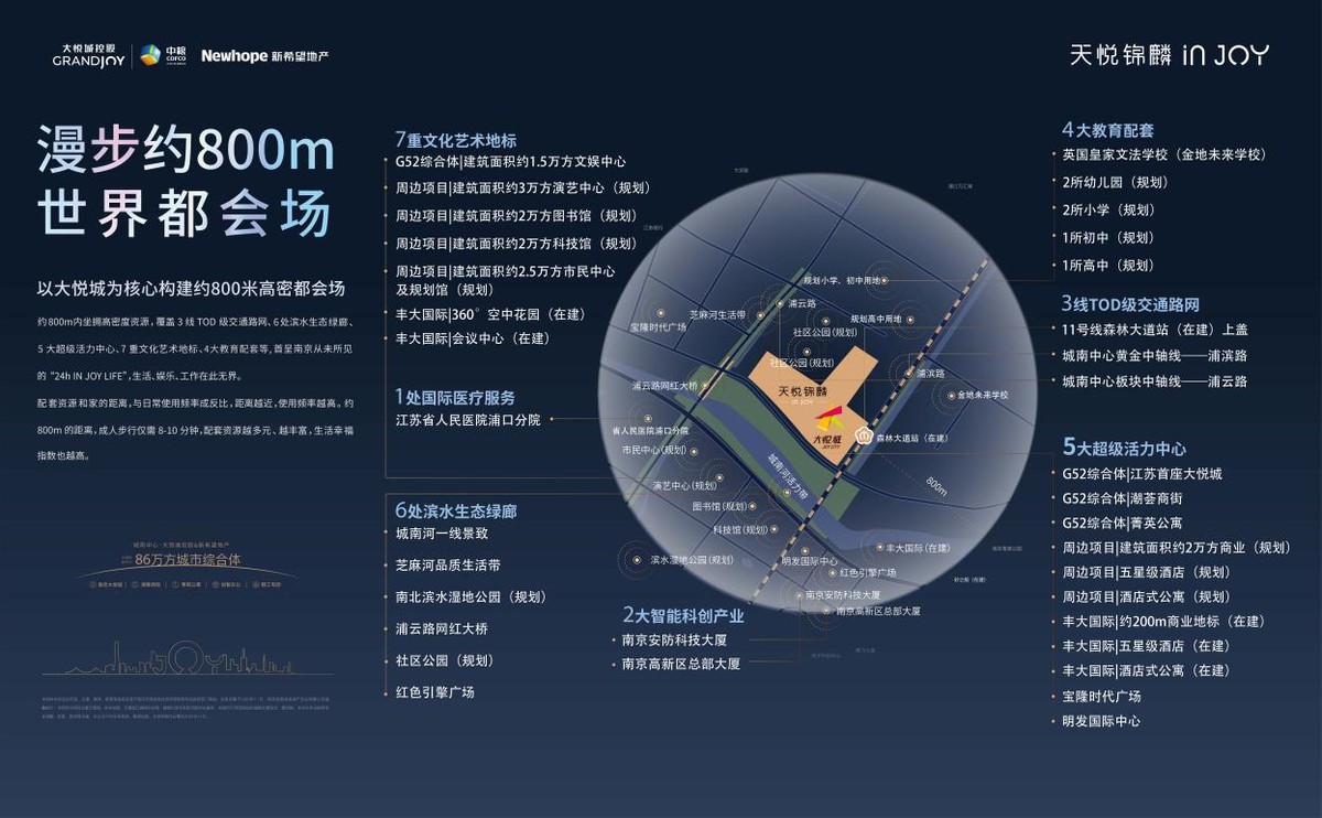 江北购房者准备摇奖！城南中心G52马上首开