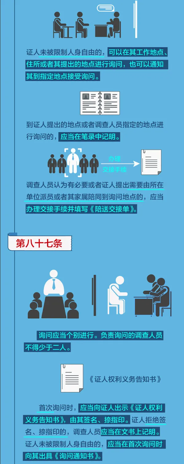 ͼ취ʵʩحѯʸôѯ