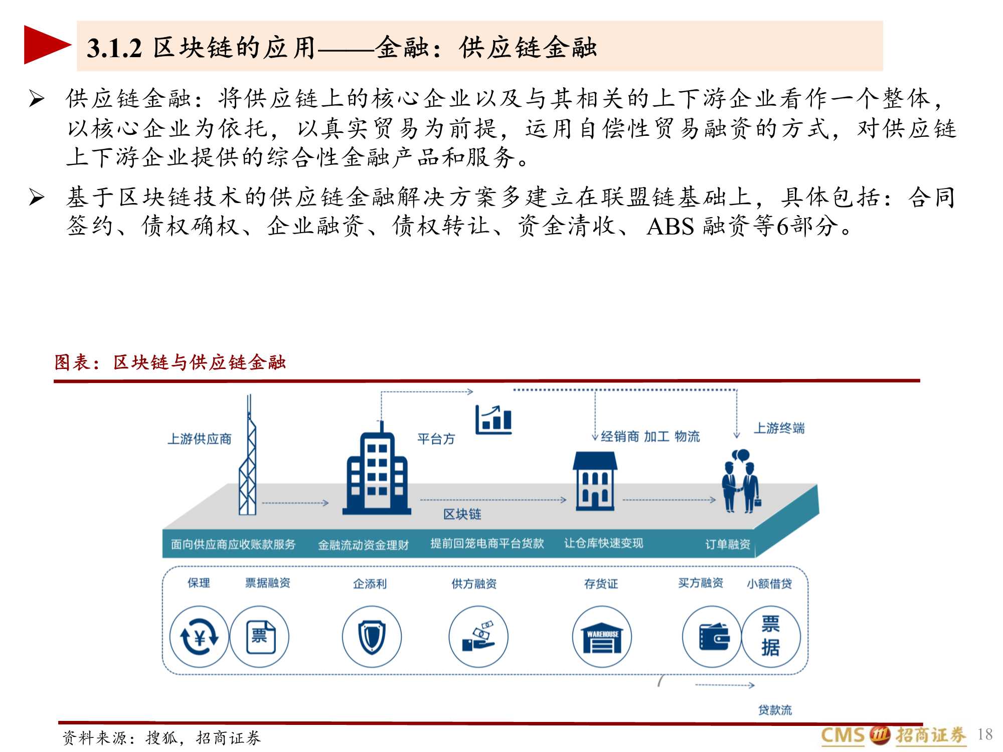 互联网行业区块链及区块链游戏研究：Play-to-earn展现元宇宙未来