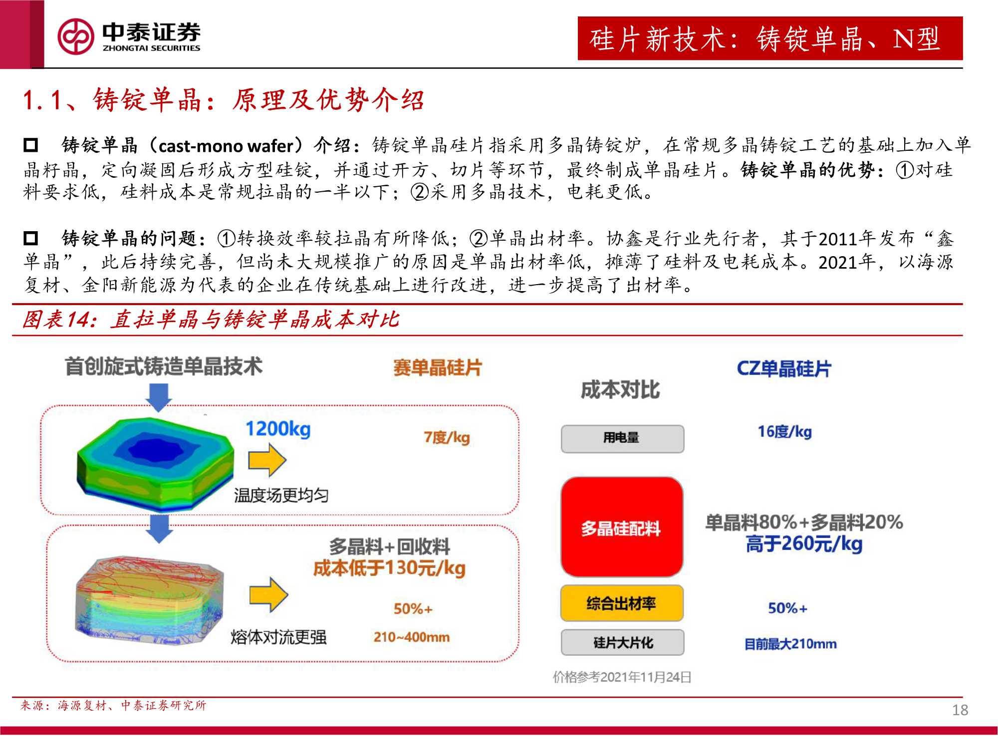 2022年光伏设备行业投资策略：全面拥抱新技术（55页）
