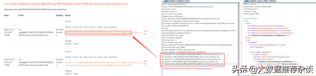 HTTP Host 头攻击，是什么鬼？