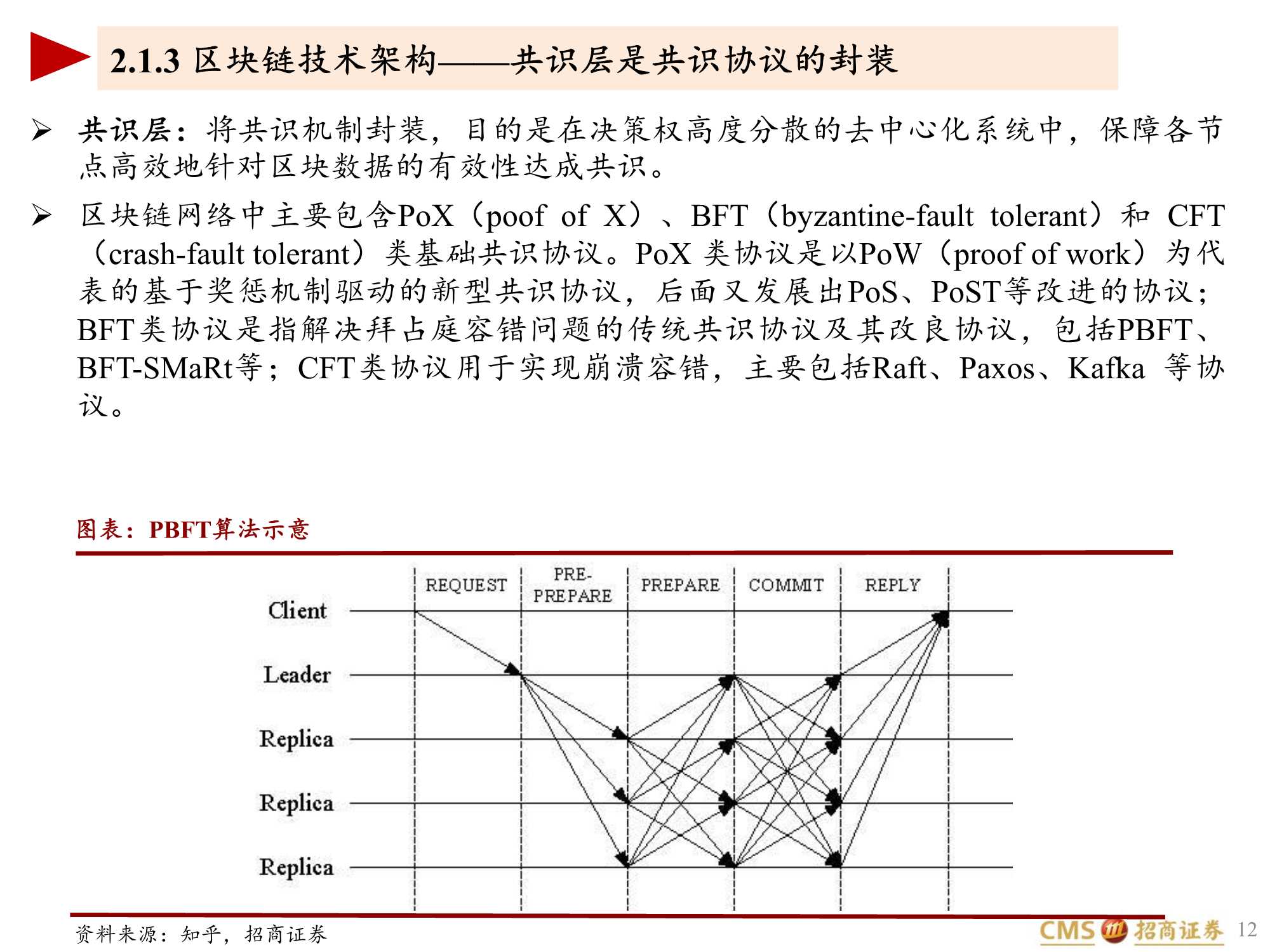 互联网行业区块链及区块链游戏研究：Play-to-earn展现元宇宙未来