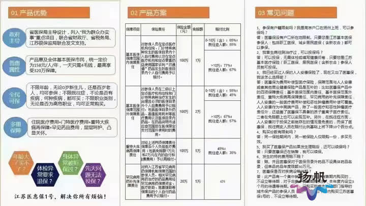 “江苏医惠保1号”受追捧 扬州参保人数突破11万