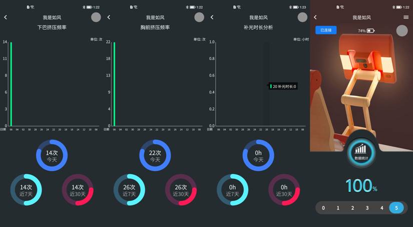培养孩子的正确坐姿- UBOT智能坐姿矫正器评测