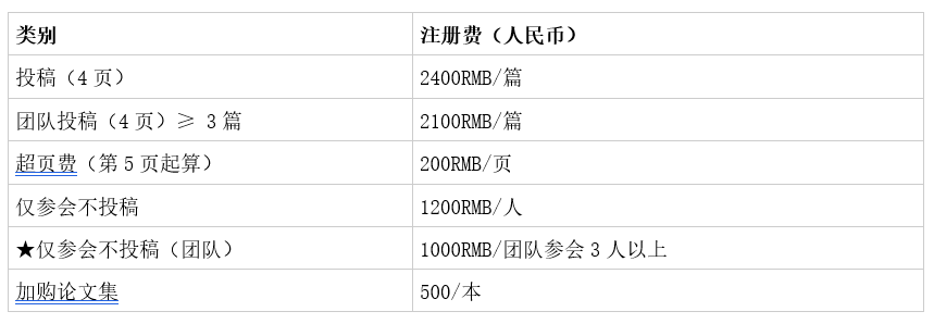 2022年人文，智慧教育与服务管理国际学术会议2022