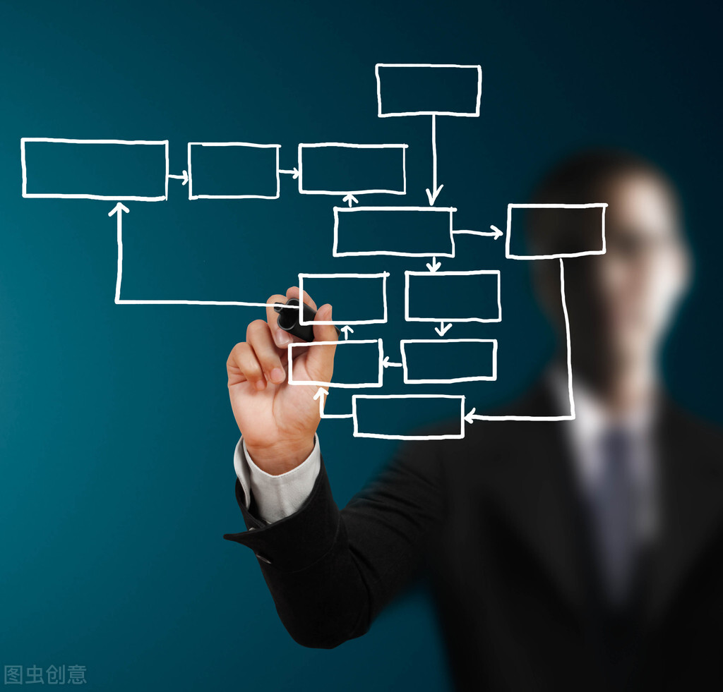 个人年终述职报告：精炼呈现年度工作业绩