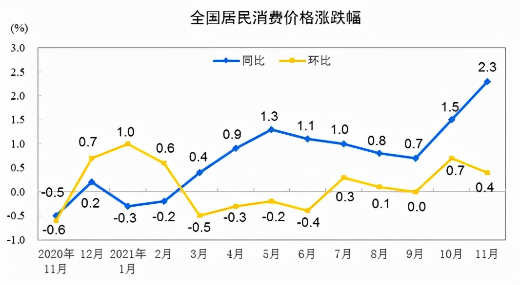 楼市好消息一个接着一个，房企要开始“下地干活”，房价能否上涨
