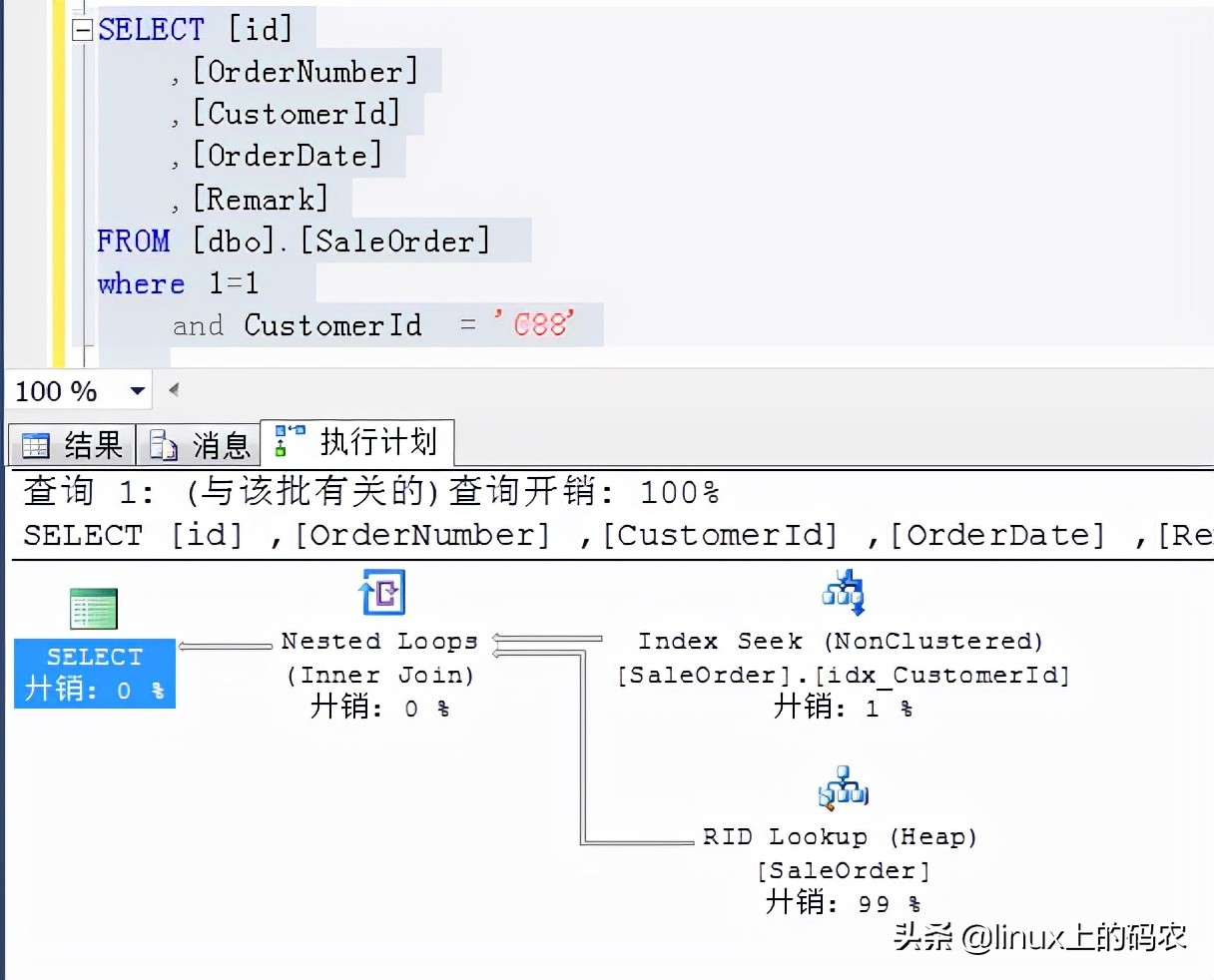 以一個簡單的查詢存儲過程為例，簡單說一下sql的幾種寫法