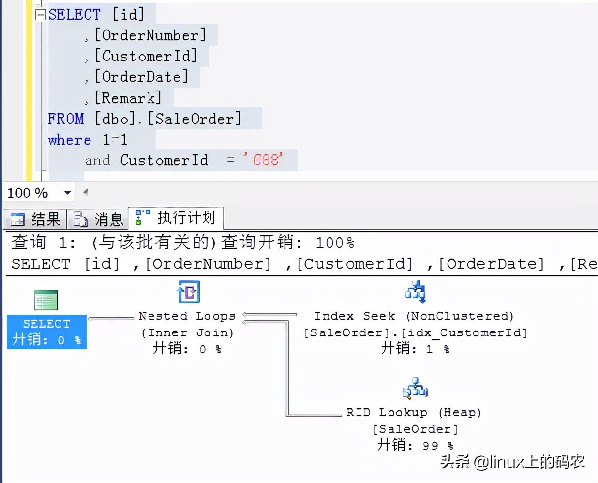 以一个简单的查询存储过程为例，简单说一下sql的几种写法