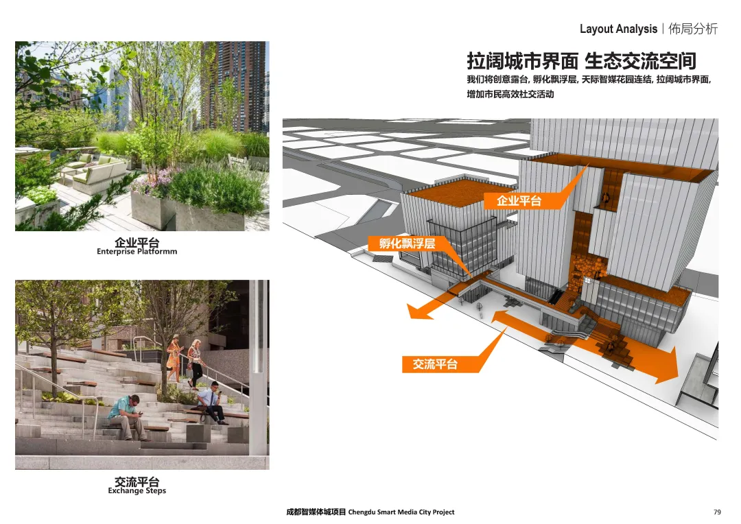 前瞻未来生活智能城市︱成都智媒城 / 扩道建筑设计事务所