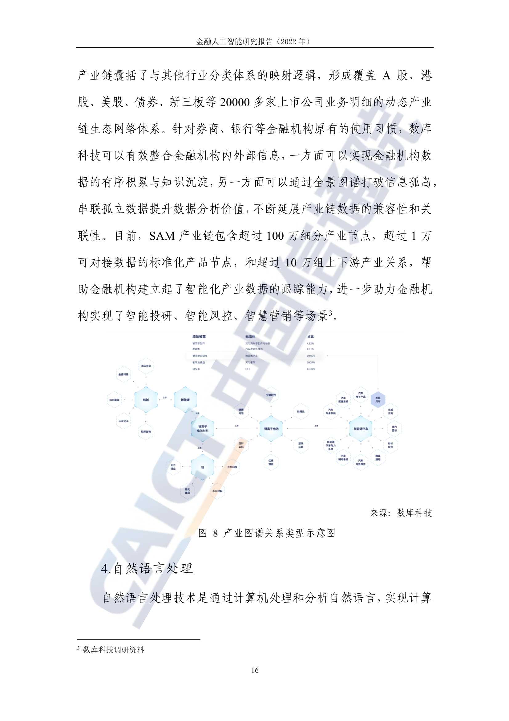 2022年金融人工智能研究报告（中国信通院）