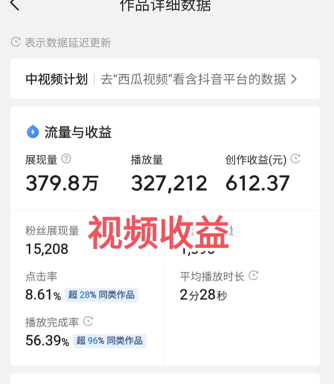 怎么在今日头条上赚钱？学会这6个方法，新手0粉丝就能赚钱