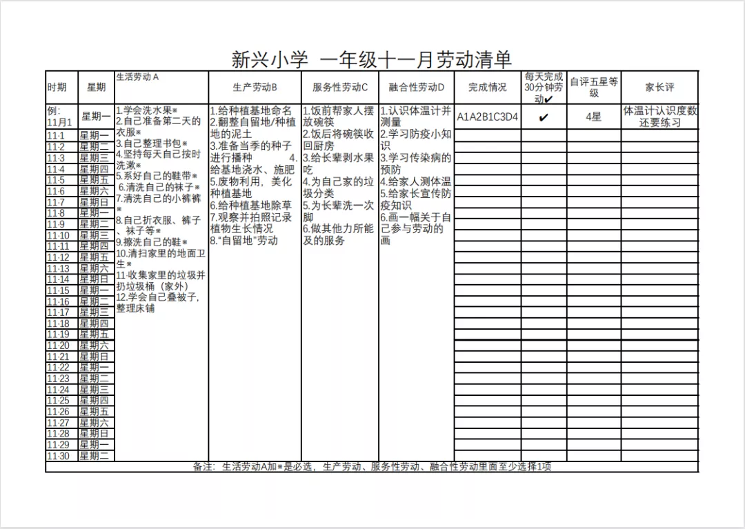 四川天府新区新兴小学劳动教育实施方案